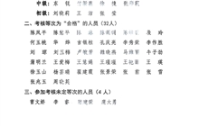 關(guān)于學院教職工2025年度考核結(jié)果的公示