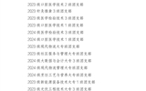關(guān)于武威職業(yè)學(xué)院 2024年度優(yōu)秀共青團(tuán)員、優(yōu)秀學(xué)生團(tuán)干部、優(yōu)秀共青團(tuán)干部、五四紅旗團(tuán)委(團(tuán)支部)擬通報(bào)表揚(yáng)對(duì)象的公示