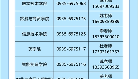 武威職業(yè)技術(shù)大學(xué)2025年高職（?？疲﹫?bào)考指南